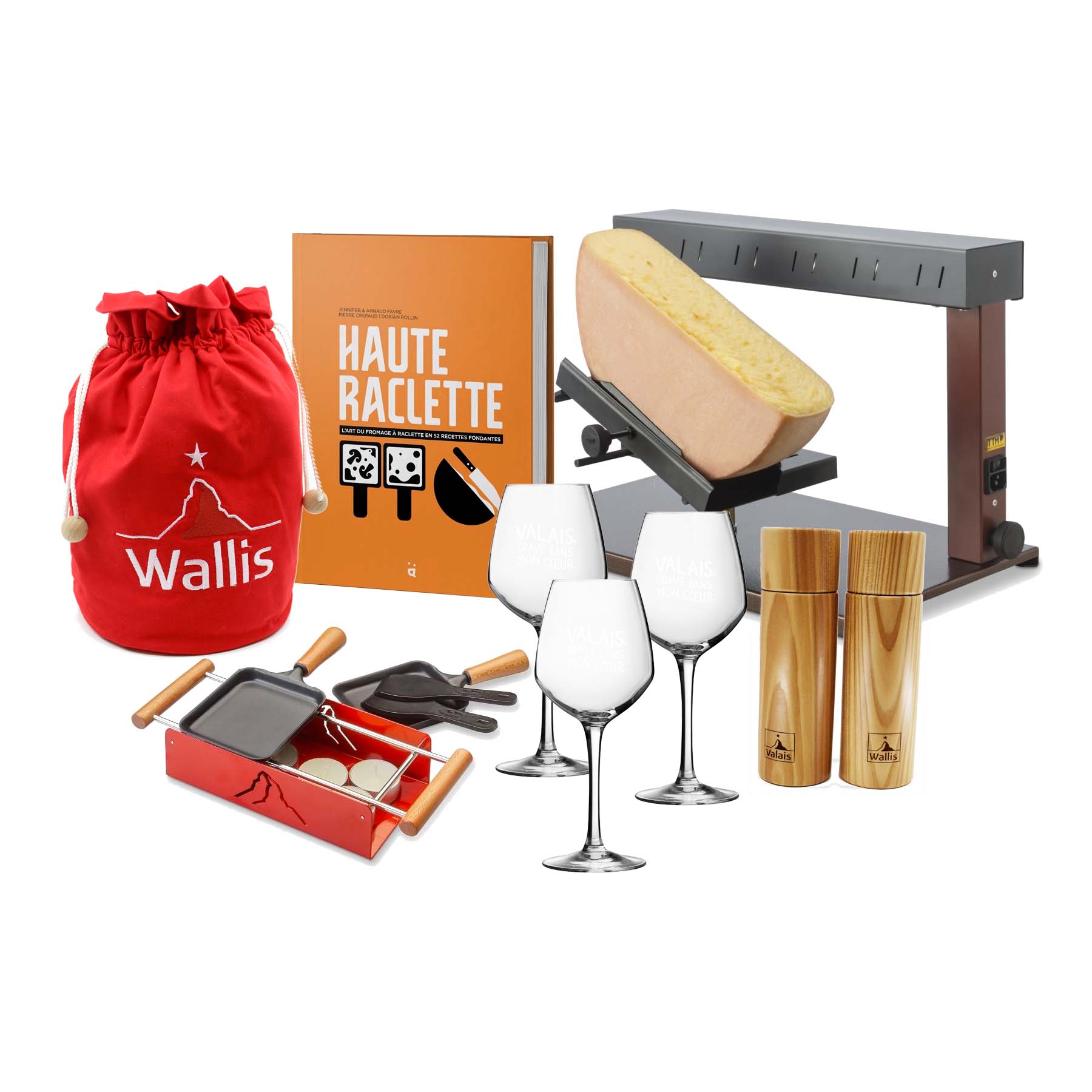 Overview_Raclettekit